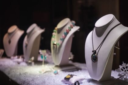 Is Paparazzi Jewelry Going Out Of Business